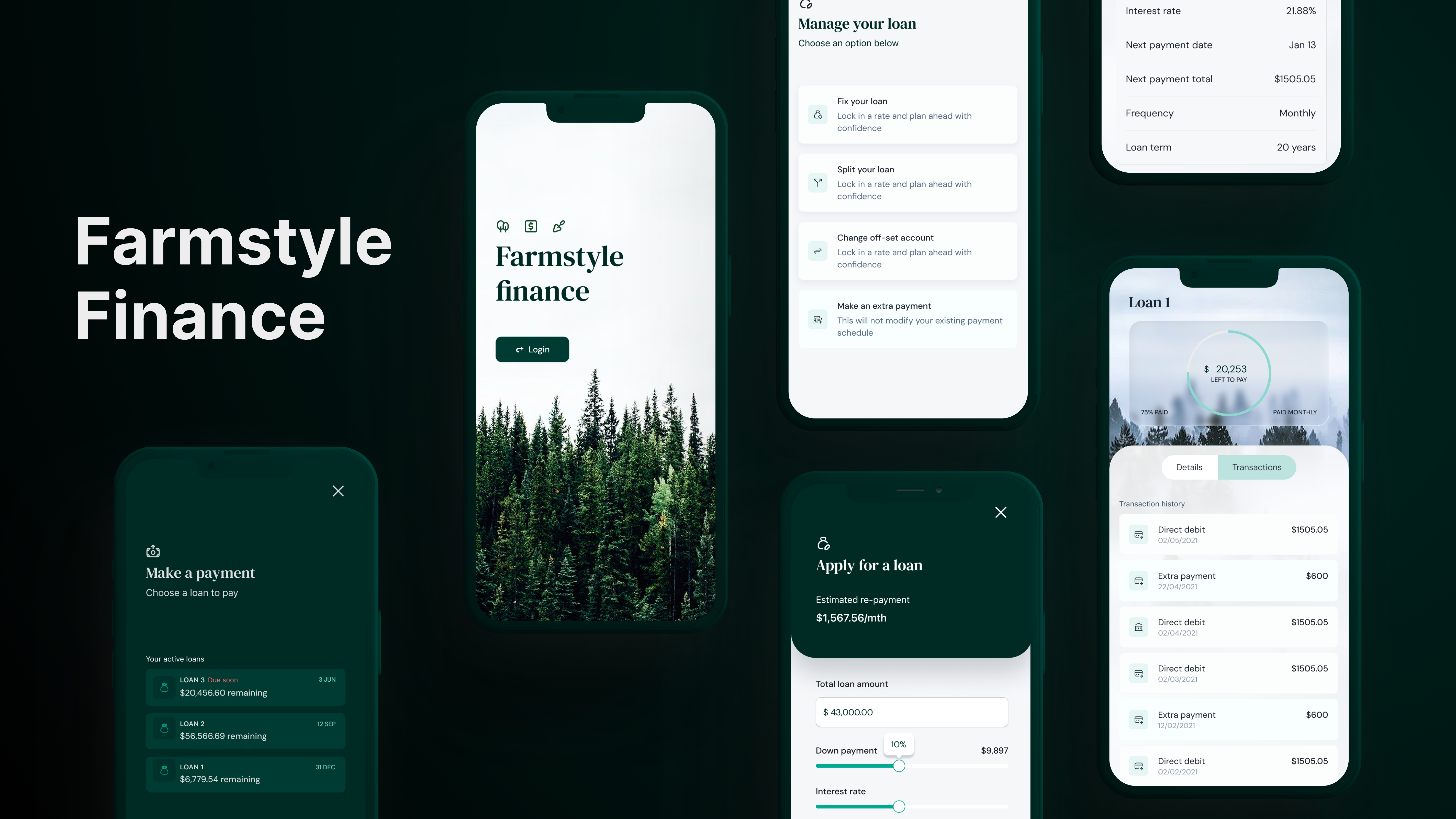 Farmstyle Finance